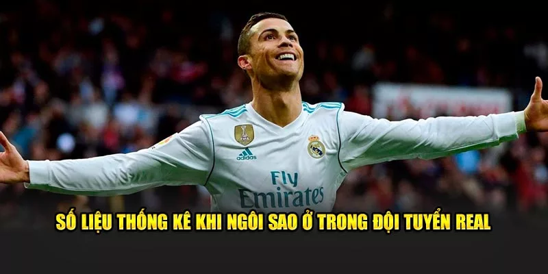 Thành tích CR7 tại Real