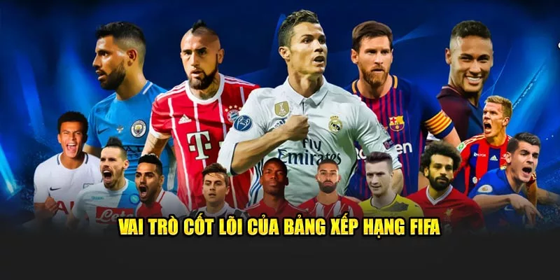 Giá trị của bxh fifa